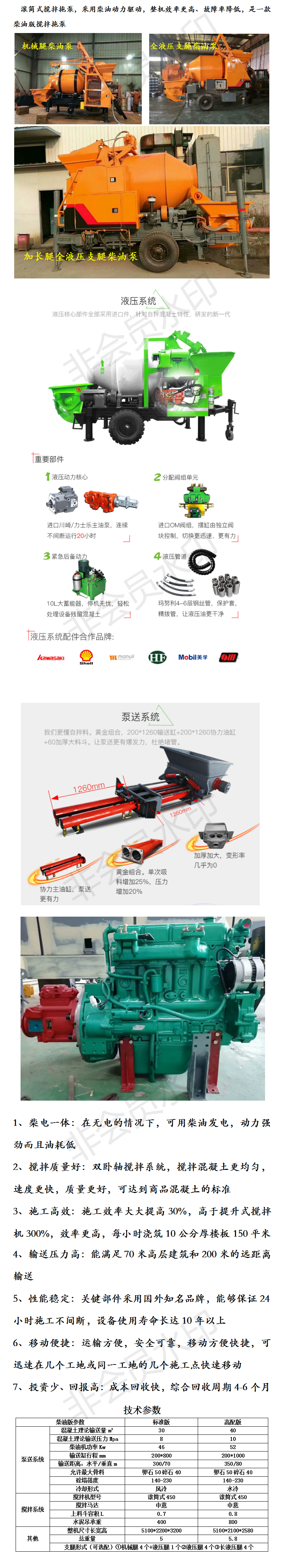 攪拌拖泵,攪拌天泵,車載攪拌泵,混凝土濕噴機,臂架泵,混凝土輸送泵