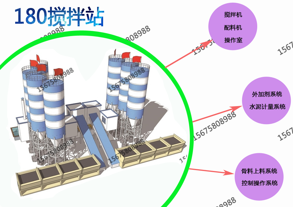 攪拌拖泵,攪拌天泵,車載攪拌泵,混凝土濕噴機(jī),臂架泵,混凝土輸送泵 攪拌拖泵,攪拌天泵,車載攪拌泵,混凝土濕噴機(jī),臂架泵,混凝土輸送泵