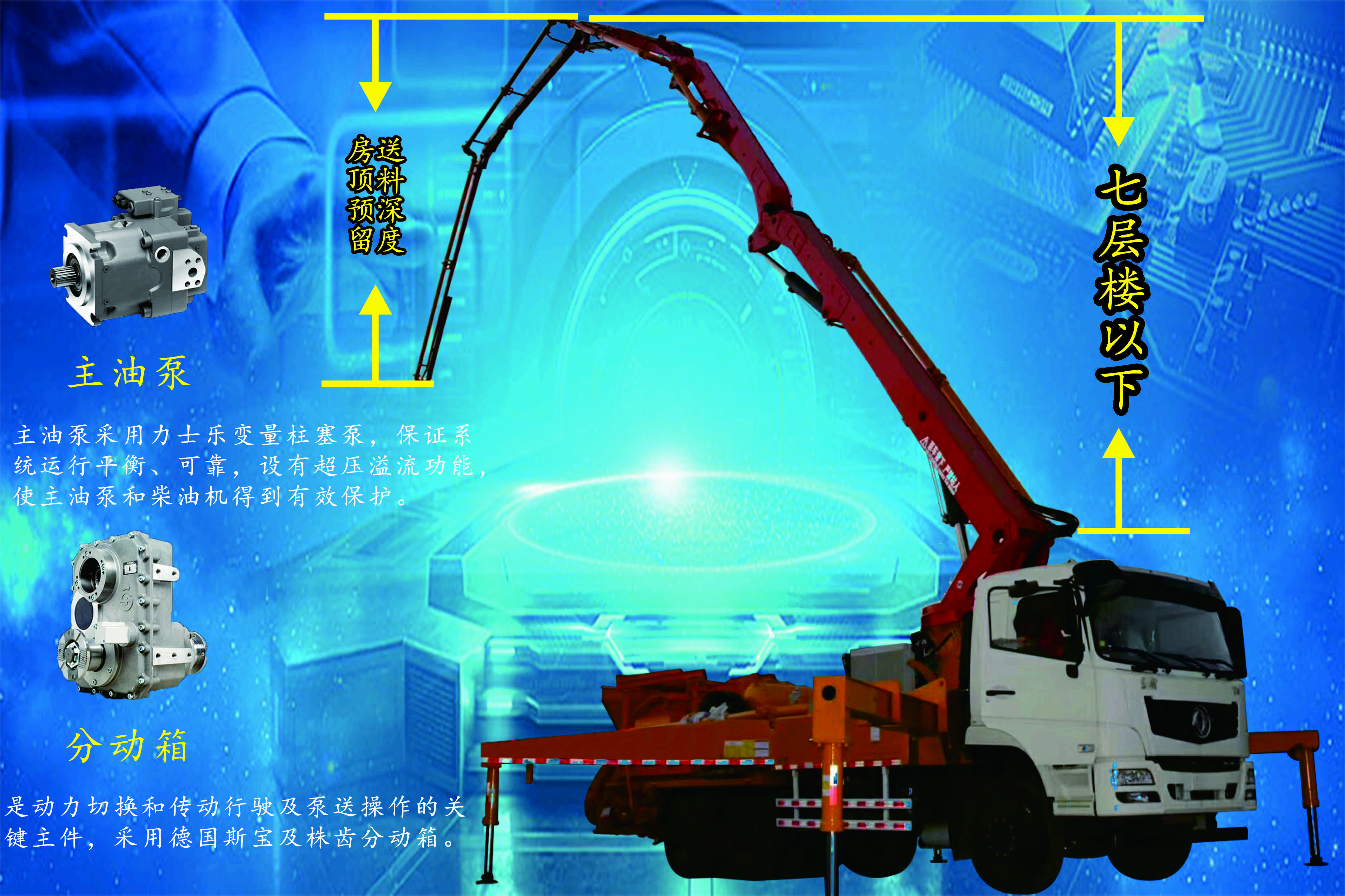 攪拌拖泵,攪拌天泵,車載攪拌泵,混凝土濕噴機,臂架泵,混凝土輸送泵