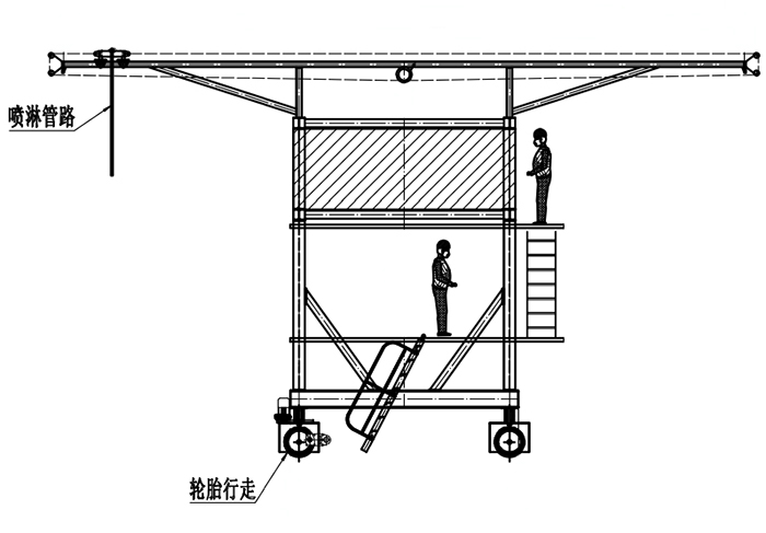 布料機(jī)、大型布料機(jī)、行走式布料機(jī)、圓筒布料機(jī)、行走式液壓布料機(jī)、移動(dòng)式液壓布料機(jī)、電動(dòng)布料機(jī)、手動(dòng)布料機(jī)、梁場專用液壓布料機(jī)
